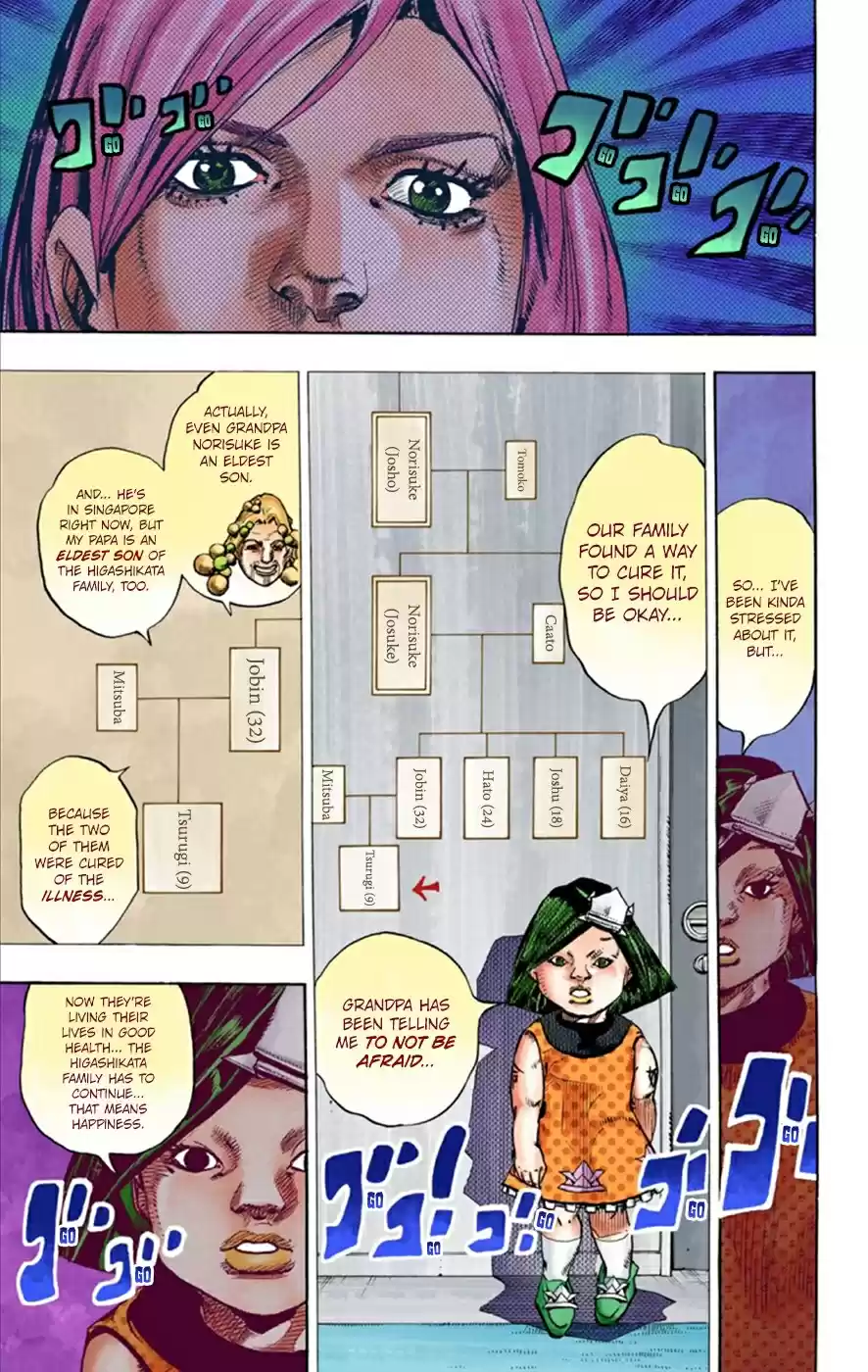 JoJo's Bizarre Adventure Part 8 JoJolion [Official Colored] Vol. 6 Ch. 26 Tsurugi Higashikata's Goal, and the Architect