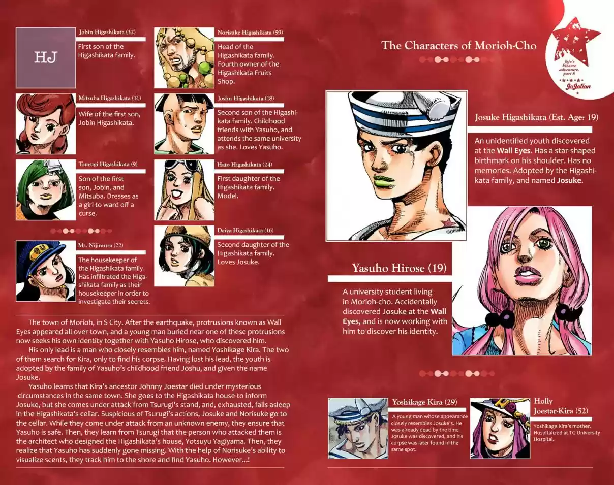 JoJo's Bizarre Adventure Part 8 JoJolion [Official Colored] Vol. 8 Ch. 31 "I am a Rock" Part 1