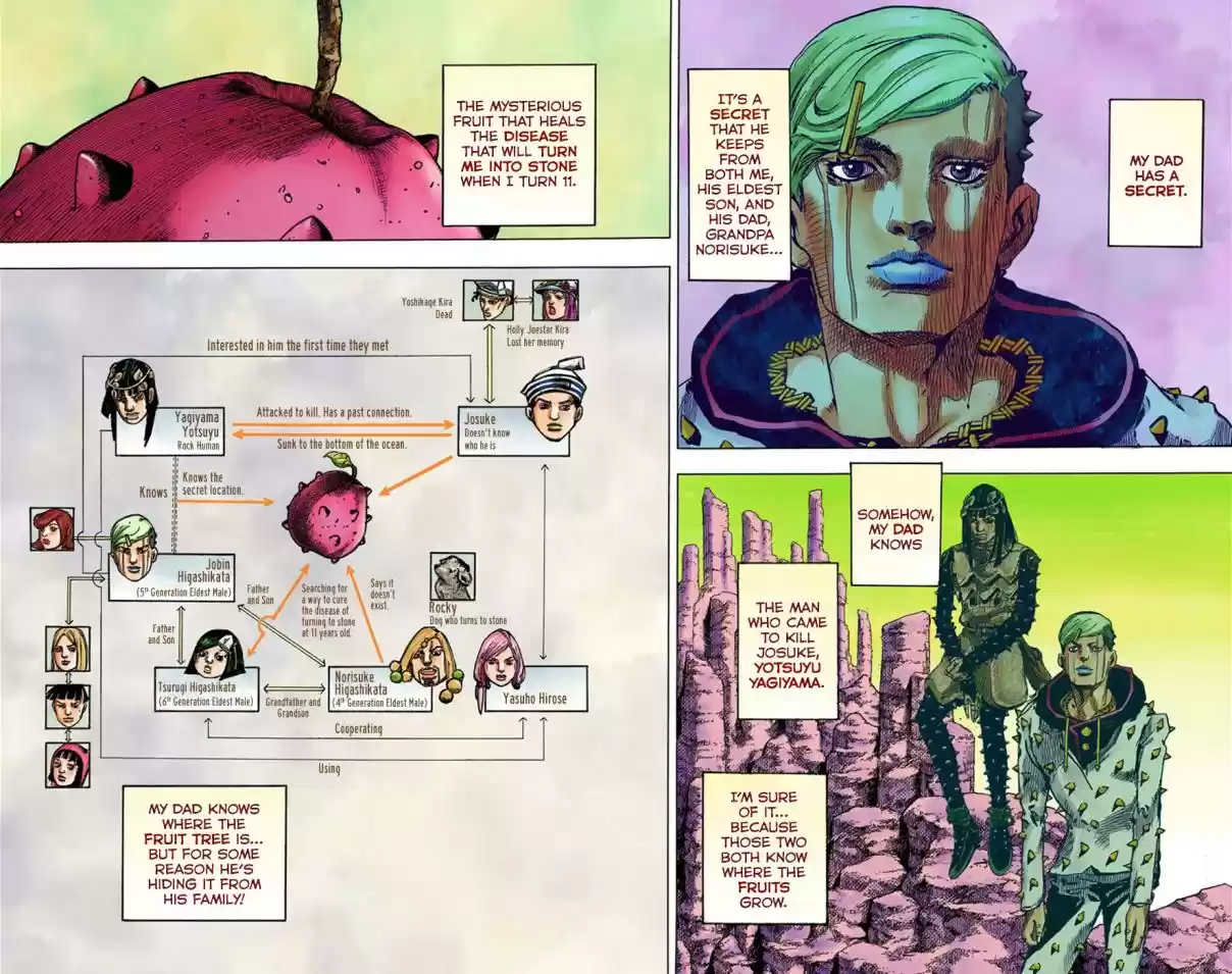 JoJo's Bizarre Adventure Part 8 JoJolion [Official Colored] Vol. 9 Ch. 38 Jobin Higashikata is a Stand User