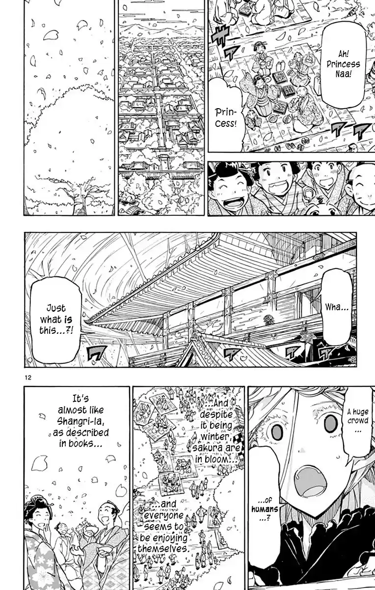 Joujuu Senjin!! Mushibugyo Chapter 248