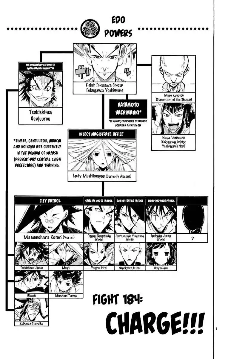 Joujuu Senjin!! Mushibugyo Vol. 19 Ch. 184 Charge!!!
