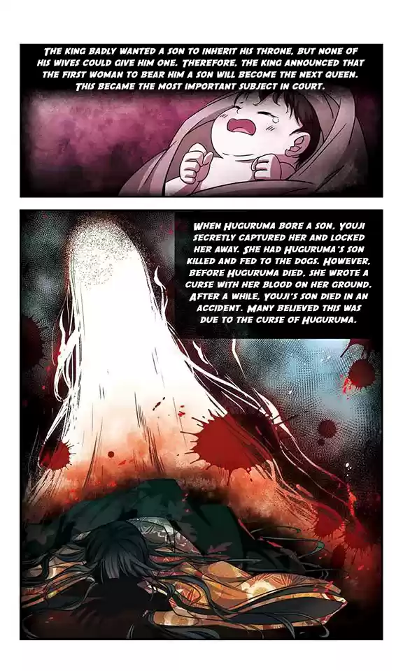 Journey to Seek Past Reincarnations Ch. 121 Huguruma Youbi