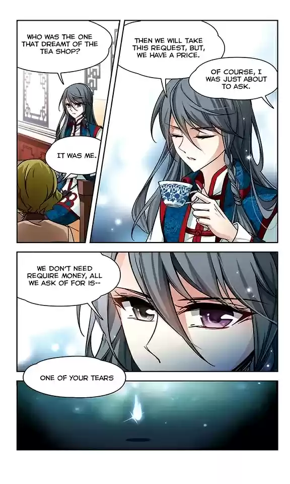 Journey to Seek Past Reincarnations Ch. 78 Ancient Egypt