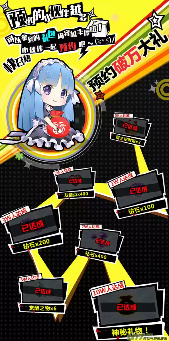 Journey to the West Chapter 68.2: The Flying Dragon that Shines Golden Light (Part 3.2)