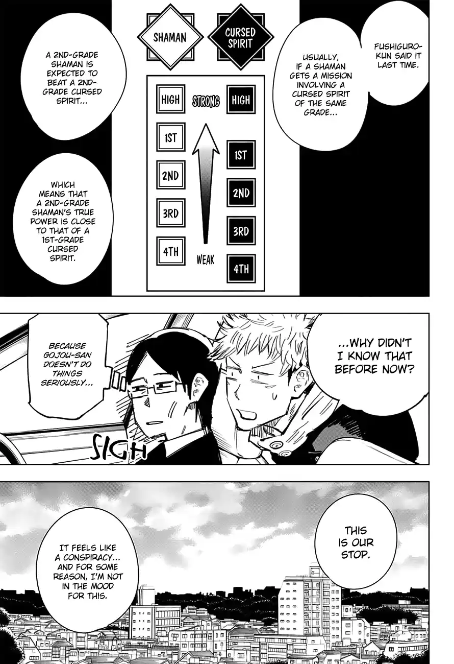 Jujutsu Kaisen 21