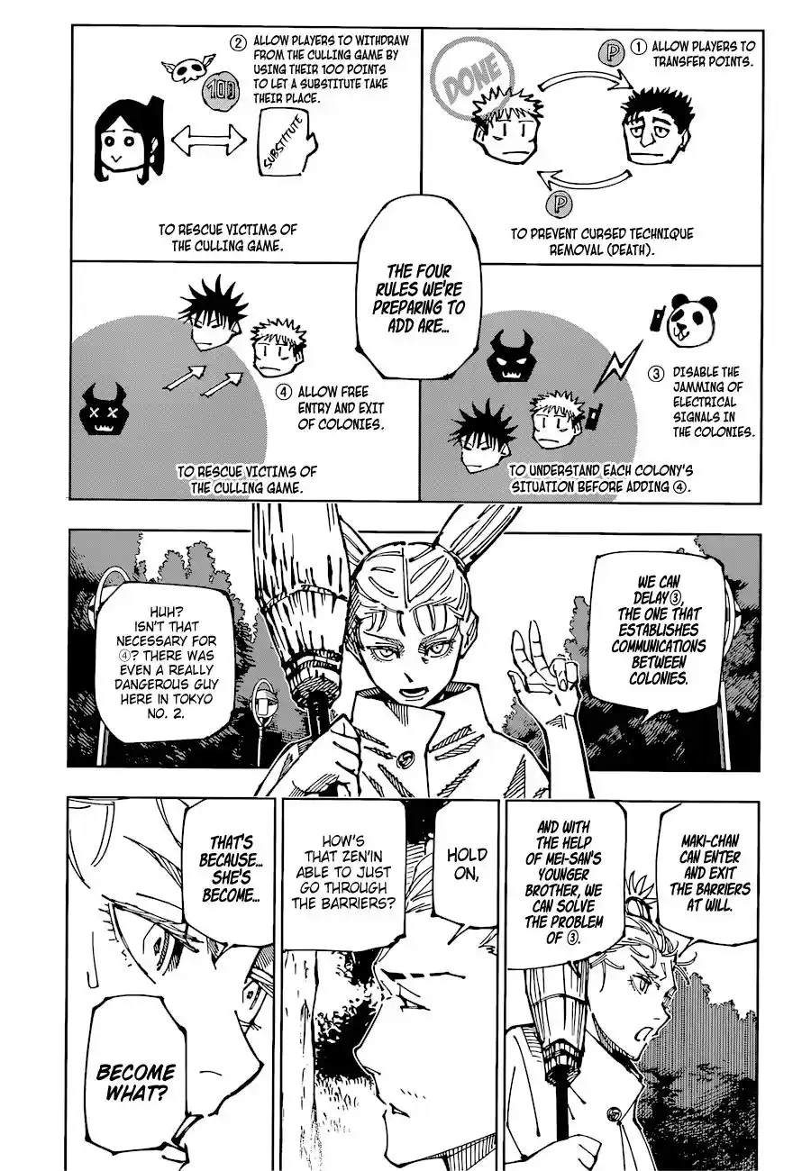Jujutsu Kaisen Chapter 190
