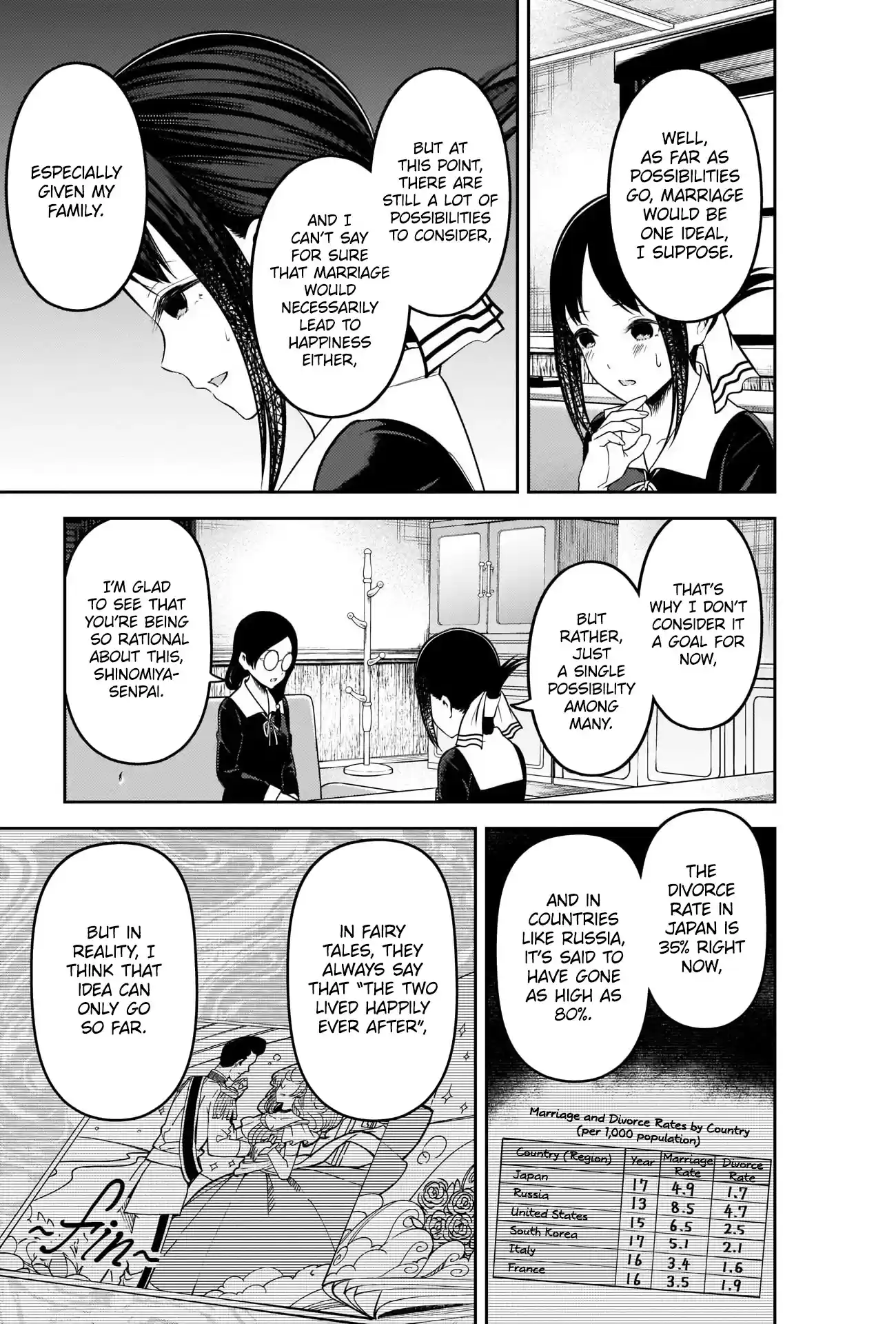 Kaguya-Sama Wa Kokurasetai - Tensai-Tachi No Renai Zunousen Chapter 231