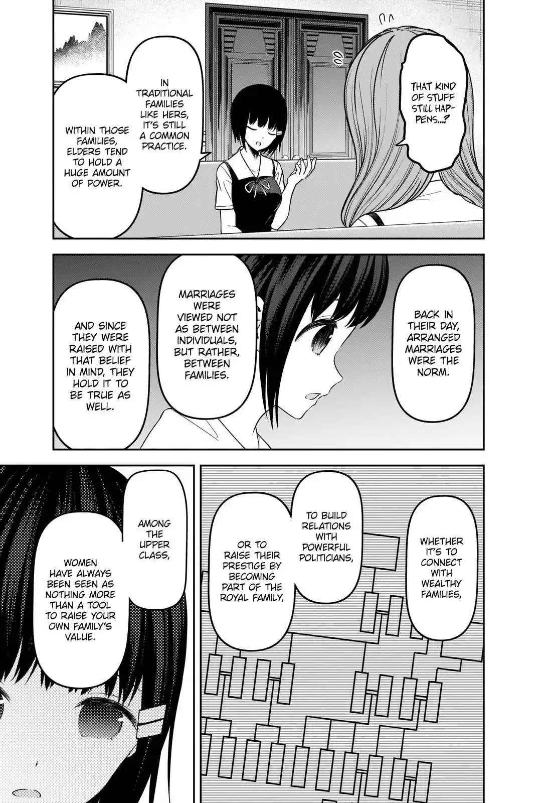 Kaguya-sama wa Kokurasetai – Tensai-tachi no Renai Zunousen Chapter 247