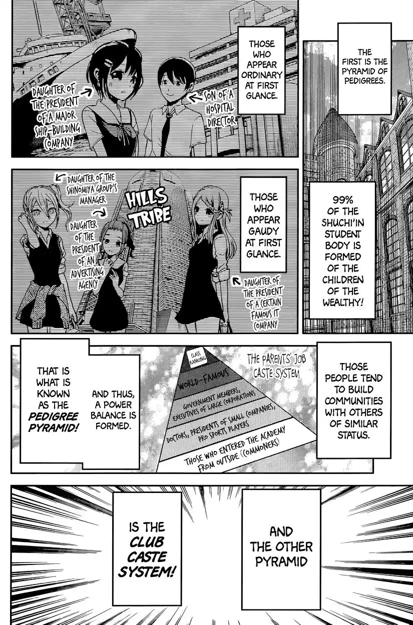 Kaguya-sama wa Kokurasetai – Tensai-tachi no Renai Zunousen Chapter 29