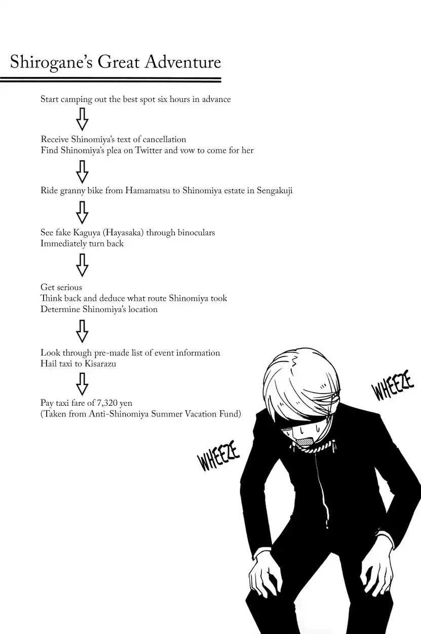 Kaguya-sama wa Kokurasetai – Tensai-tachi no Renai Zunousen Chapter 50.5