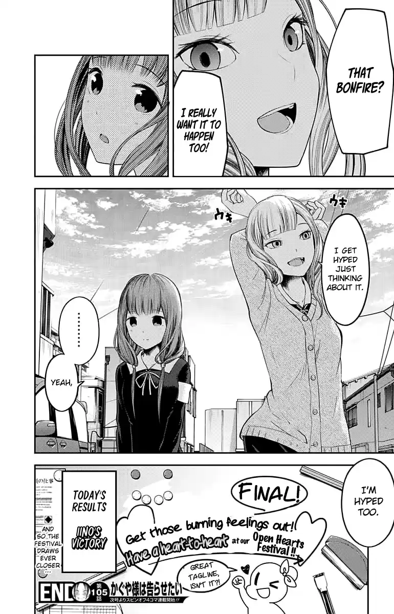 Kaguya Wants to be Confessed to 115