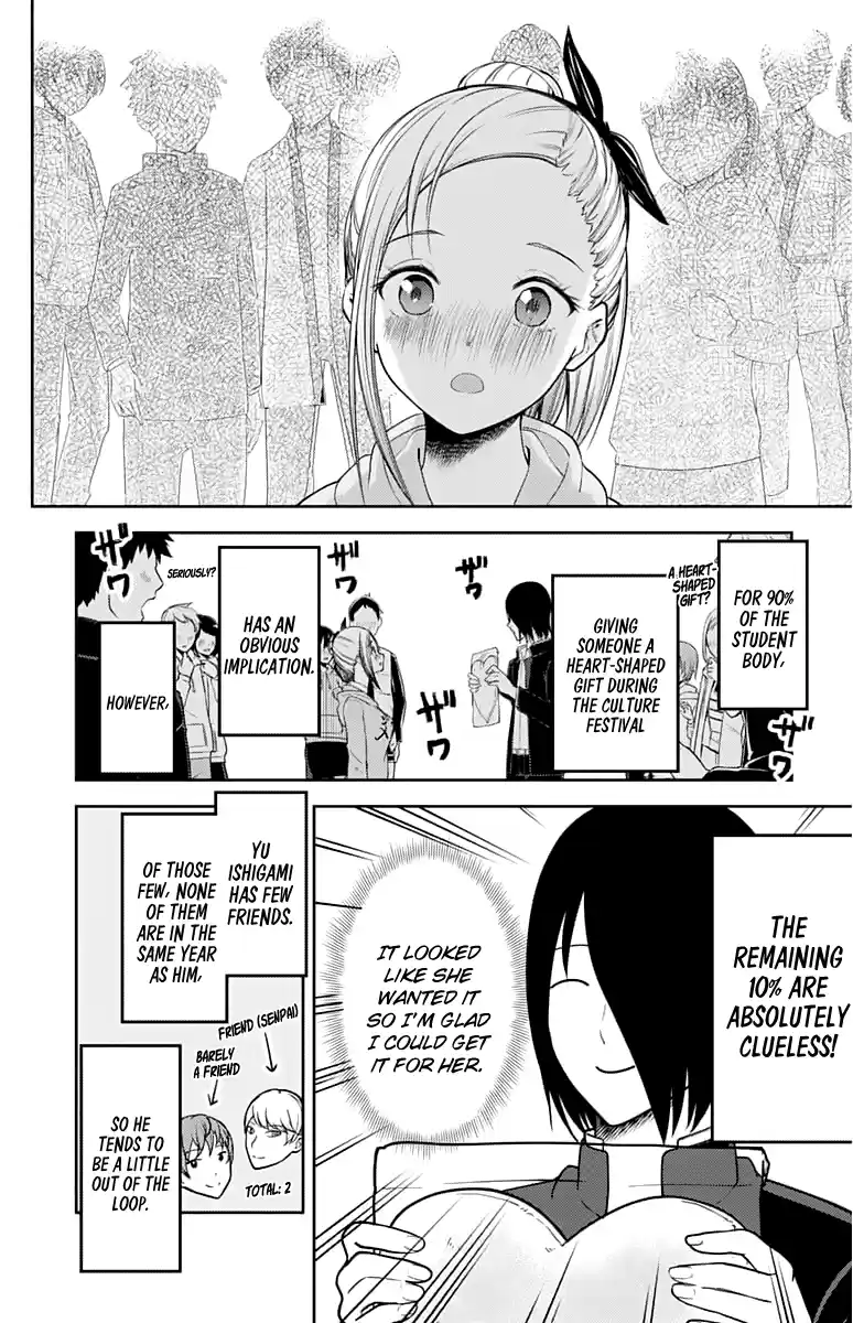 Kaguya Wants to be Confessed to 127