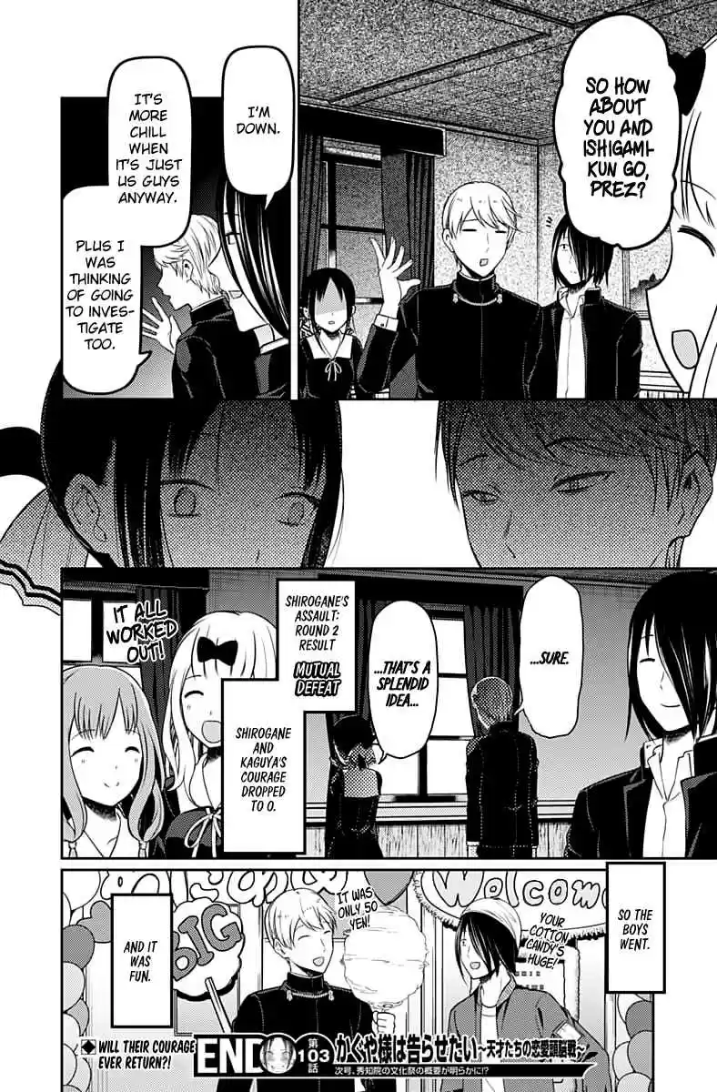 Kaguya Wants to be Confessed To: The Geniuses' War of Love and Brains Ch.113