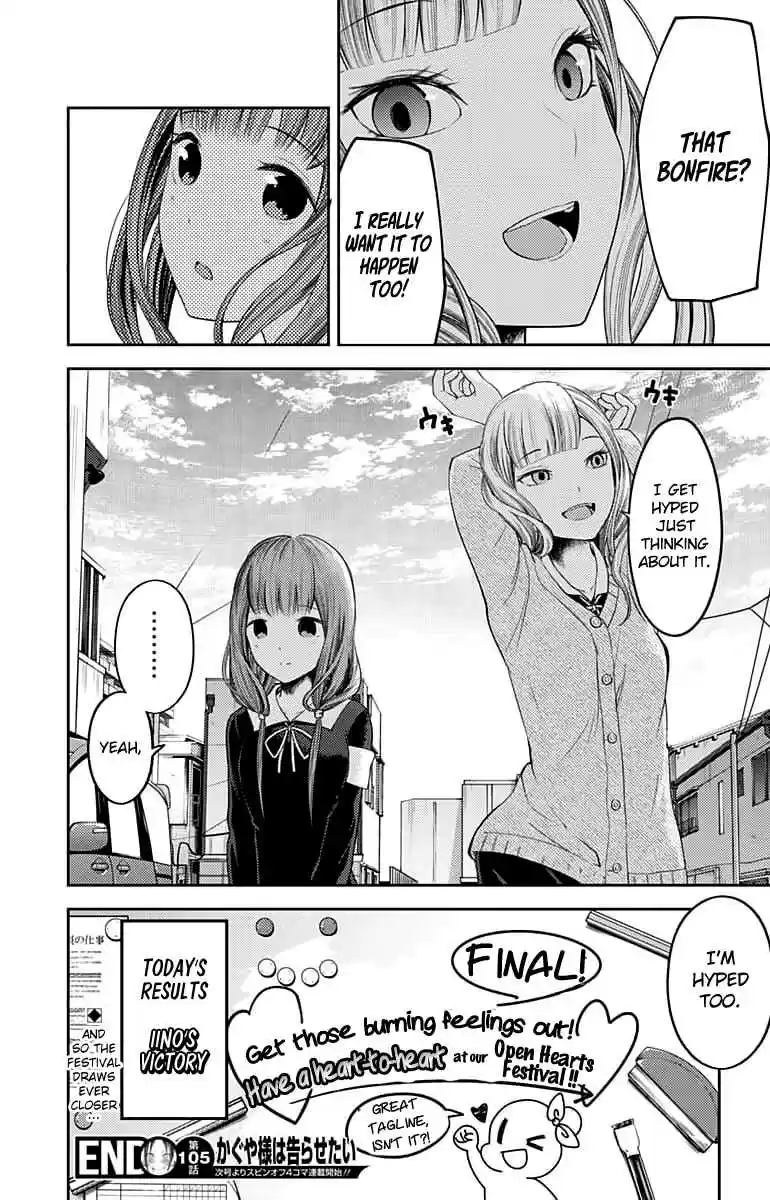 Kaguya Wants to be Confessed To: The Geniuses' War of Love and Brains Ch.115