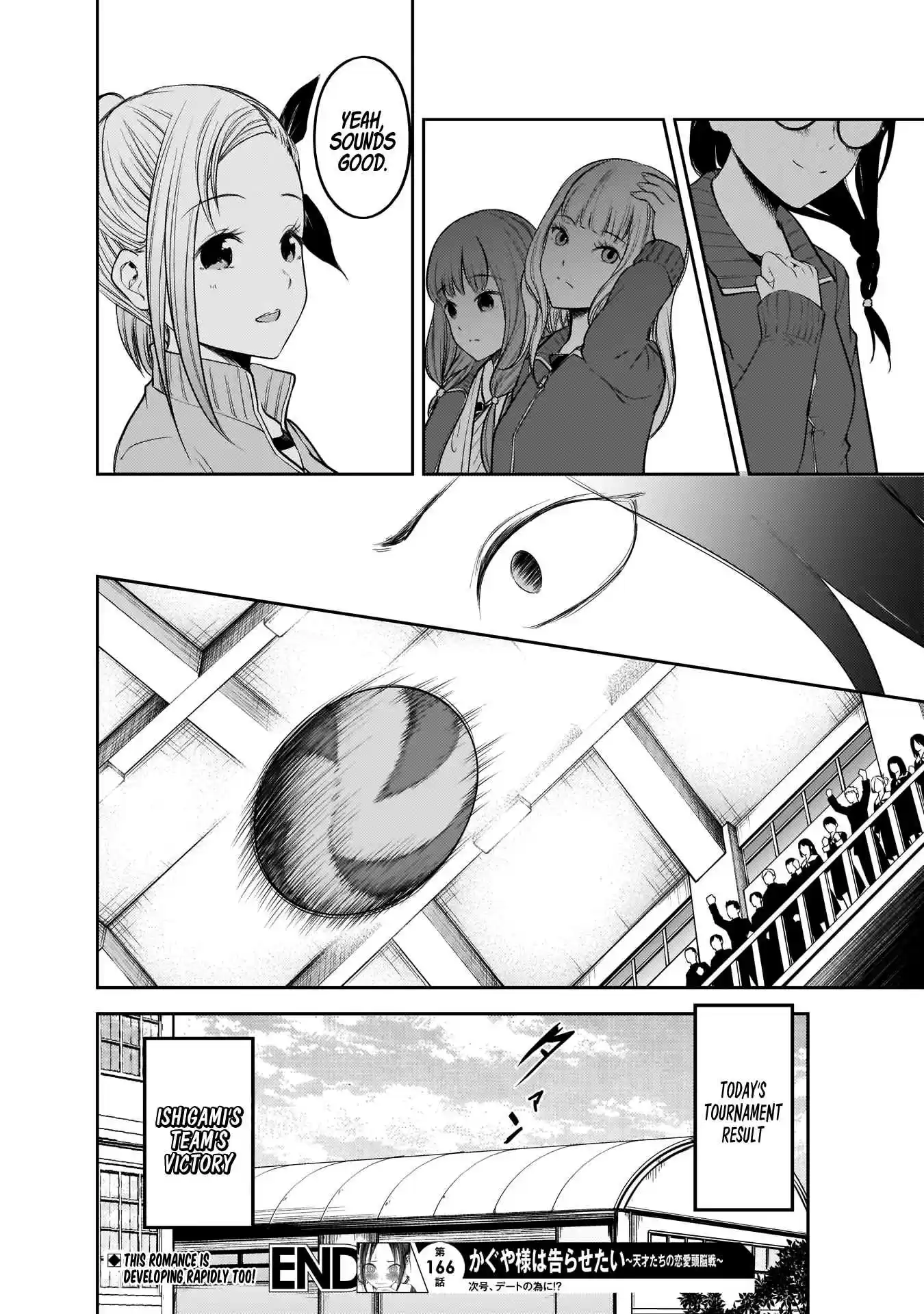 Kaguya Wants to be Confessed To: The Geniuses' War of Love and Brains Ch.176