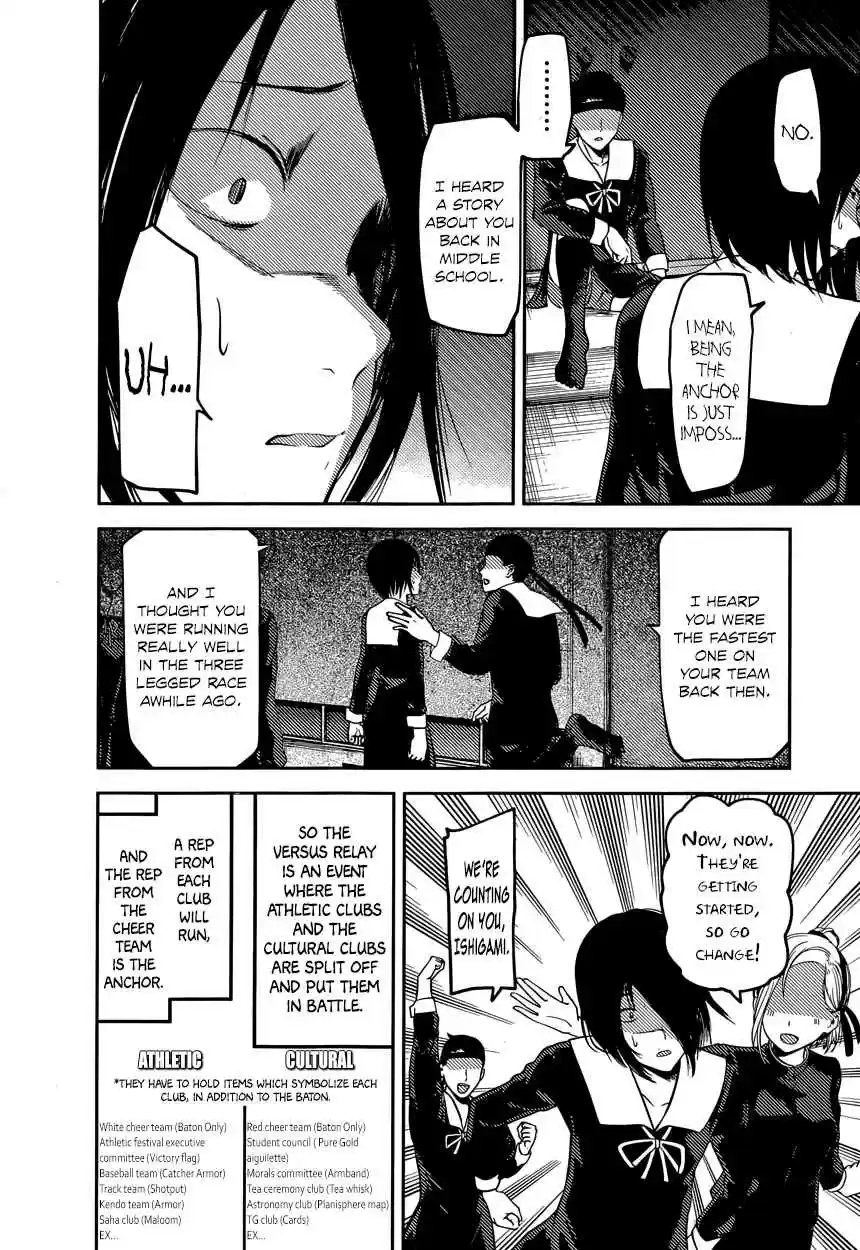 Kaguya Wants to be Confessed To: The Geniuses' War of Love and Brains Ch.88