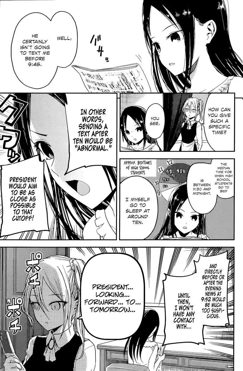 Kaguya Wants to be Confessed To: The Geniuses' War of Love and Brains Vol.2 Ch.19