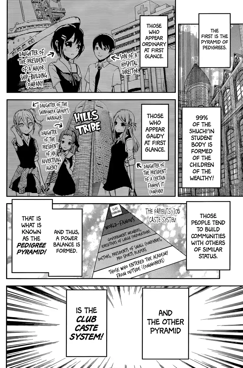 Kaguya Wants to be Confessed To: The Geniuses' War of Love and Brains Vol.3 Ch.29
