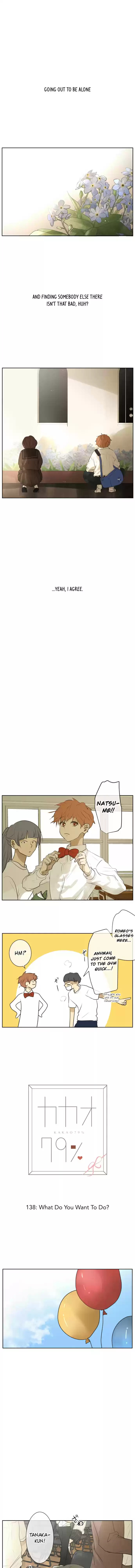 KAKAO 79% Ch. 138 What Do You Want To Do?