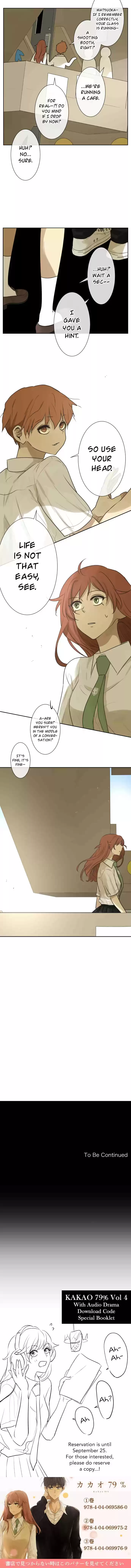 KAKAO 79% Ch. 157 79%