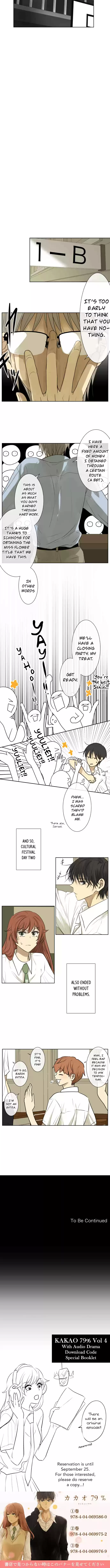 KAKAO 79% Ch. 158 Wait and See