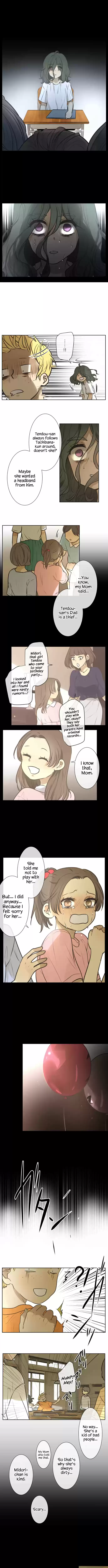 KAKAO 79% Ch. 166 Lost (4)