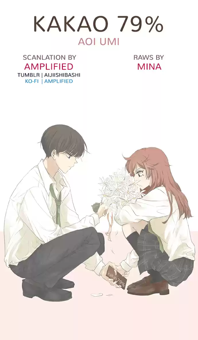 KAKAO 79% Ch. 167 Lost (5)