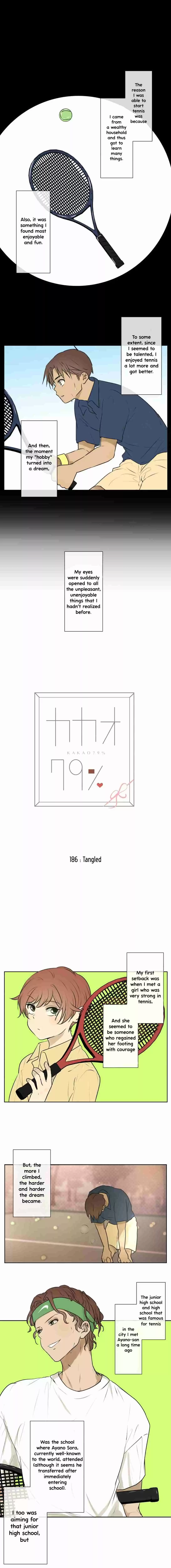 KAKAO 79% Ch. 186 Tangled
