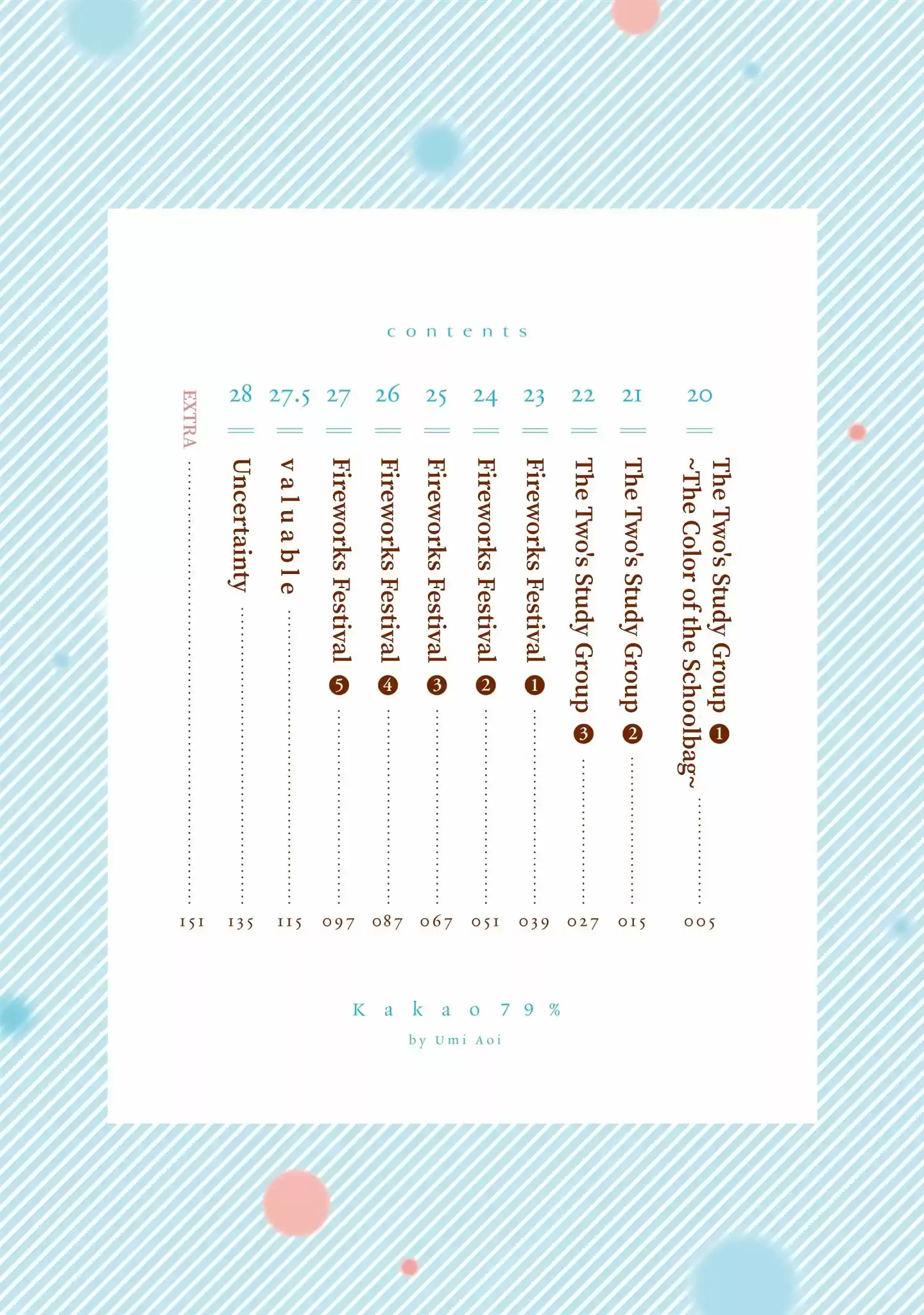 Kakao 79% vol.3 ch.28.5