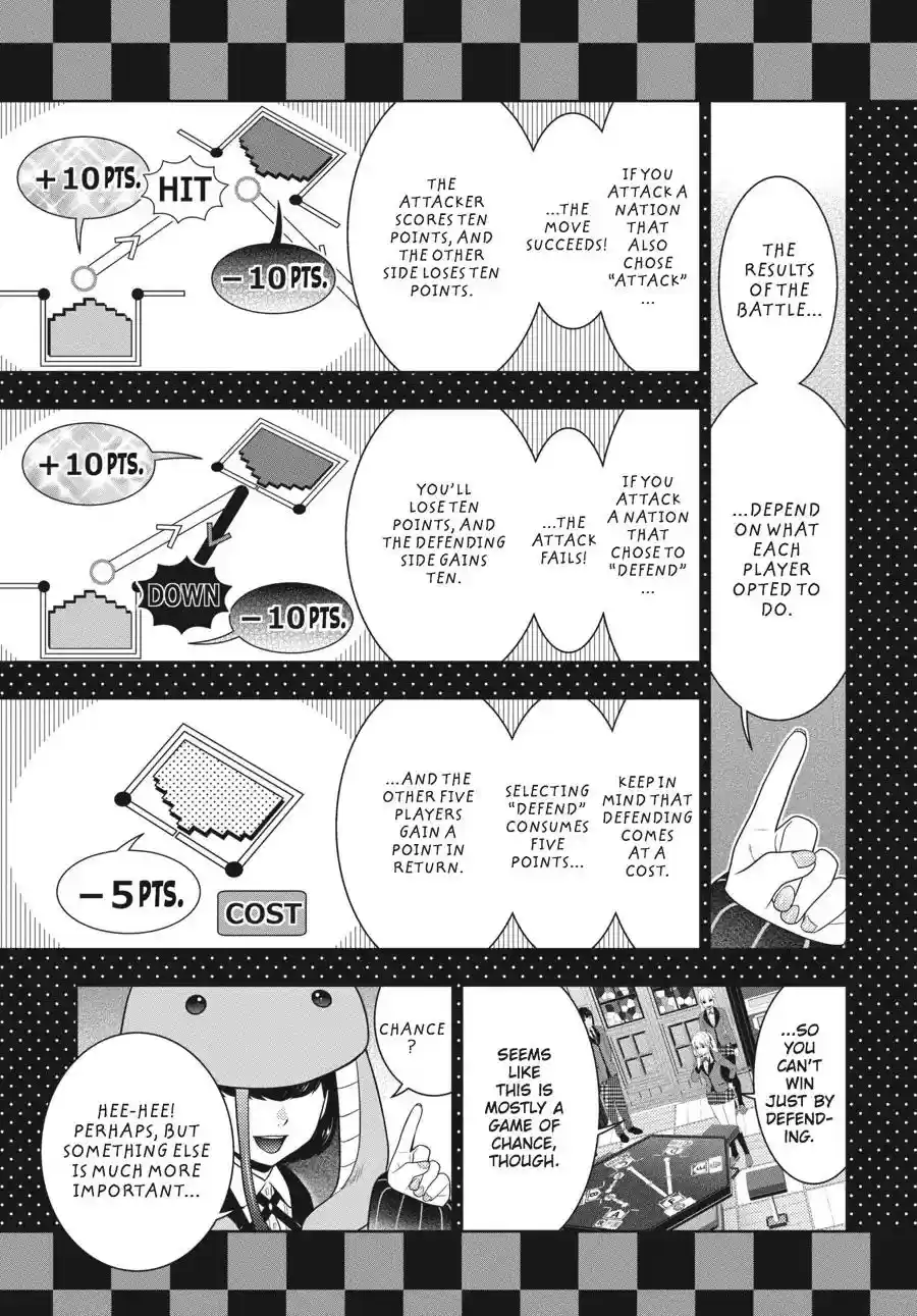 Kakegurui Chapter 58.5: