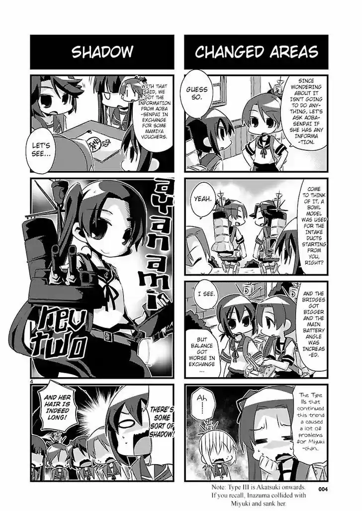 Kantai Collection - Kankore - 4-koma Comic - Fubuki, Ganbarimasu! 46