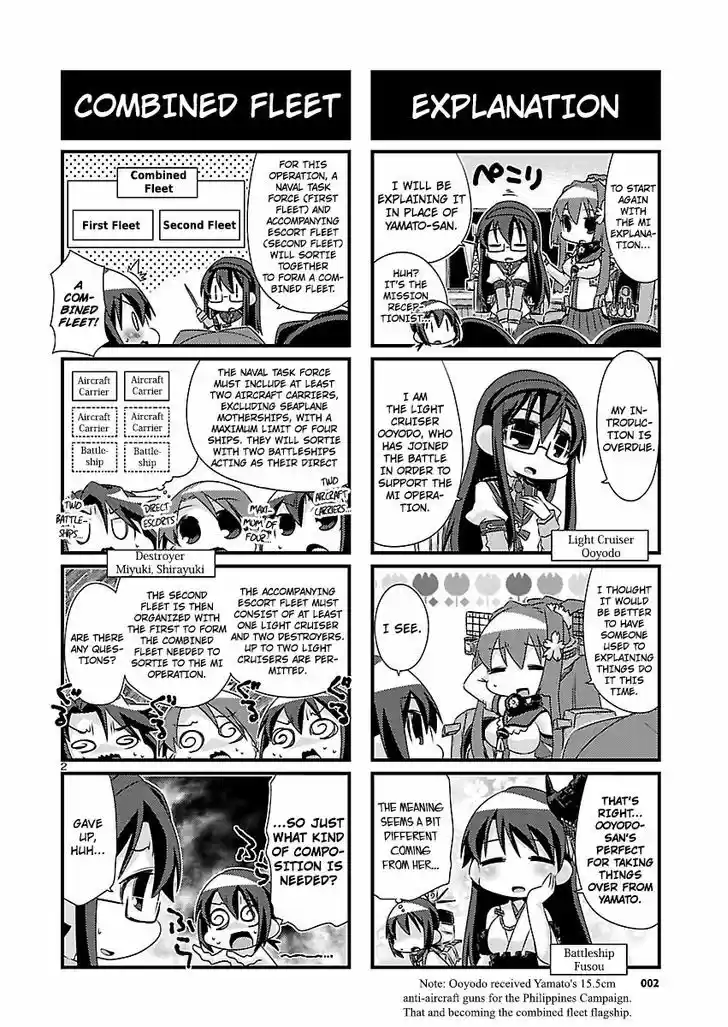 Kantai Collection - Kankore - 4-koma Comic - Fubuki, Ganbarimasu! 55