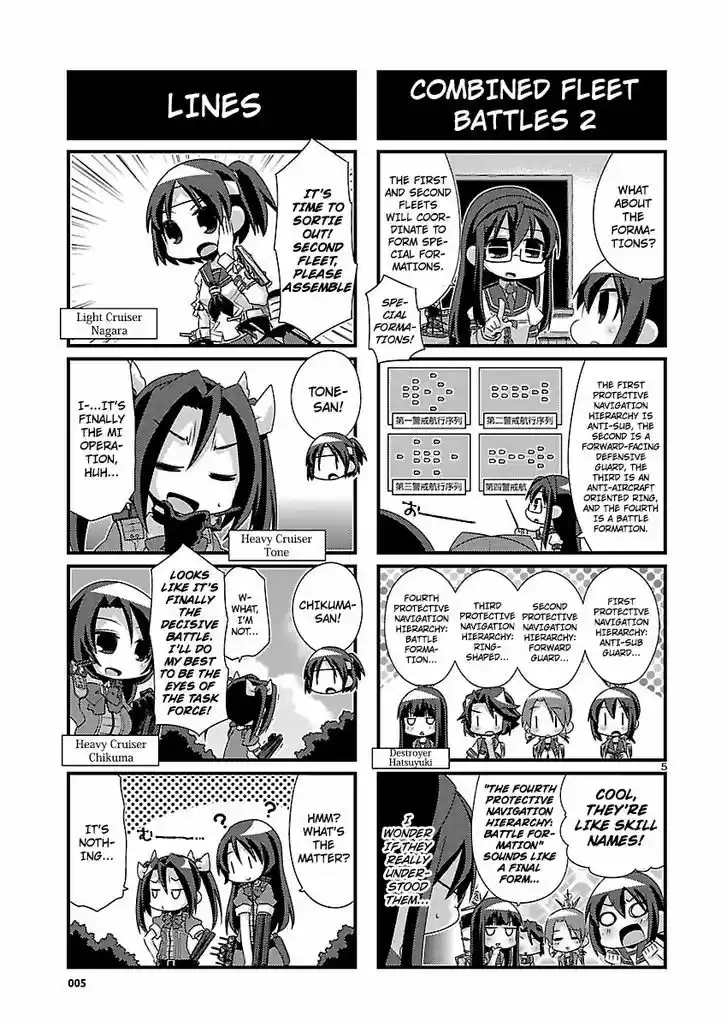 Kantai Collection - Kankore - 4-koma Comic - Fubuki, Ganbarimasu! 55