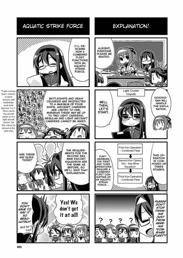 Kantai Collection - Kankore - 4-koma Comic - Fubuki, Ganbarimasu! 64