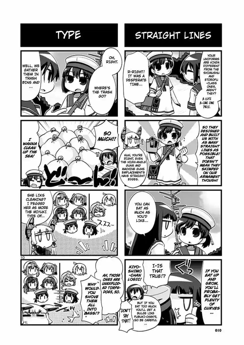 Kantai Collection - Kankore - 4-koma Comic - Fubuki, Ganbarimasu! ch.204