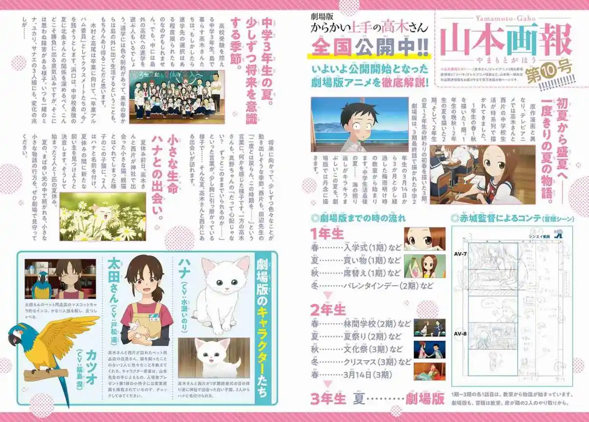 Karakai Jouzu no Takagi-san 161