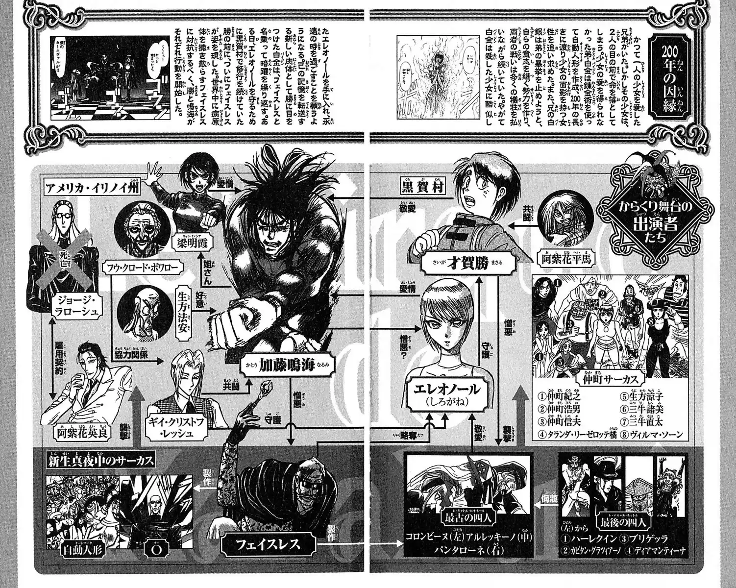 Karakuri Circus Chapter 366