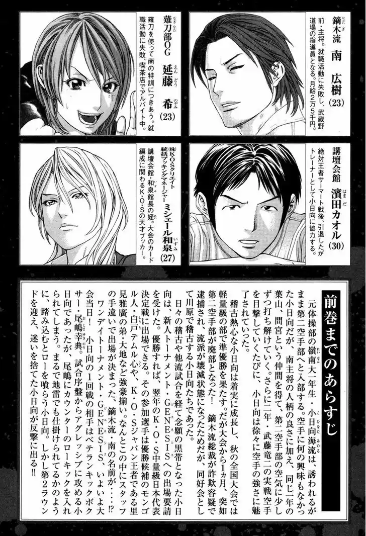 Karate Shoukoushi Kohinata Minoru 318