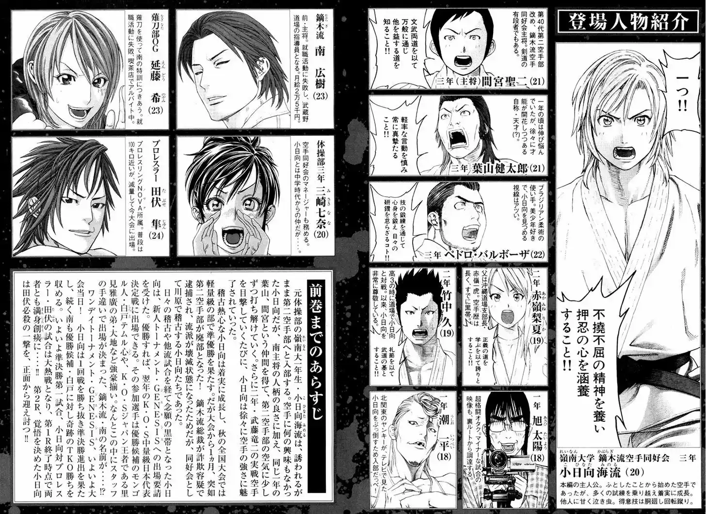 Karate Shoukoushi Kohinata Minoru 345