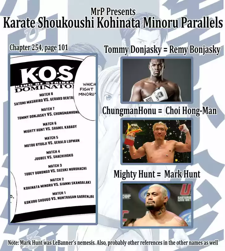 Karate Shoukoushi Kohinata Minoru 384