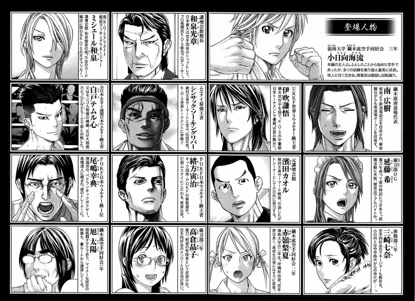 Karate Shoukoushi Kohinata Minoru 400