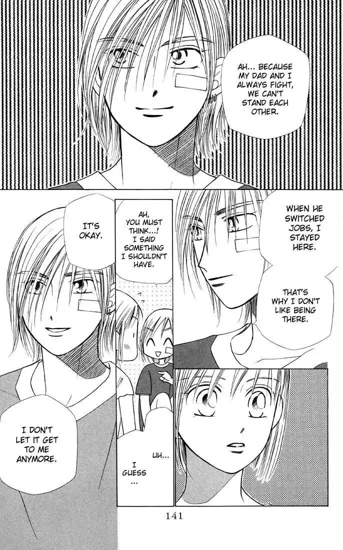 Kareshi Kanojo no Jijou 20