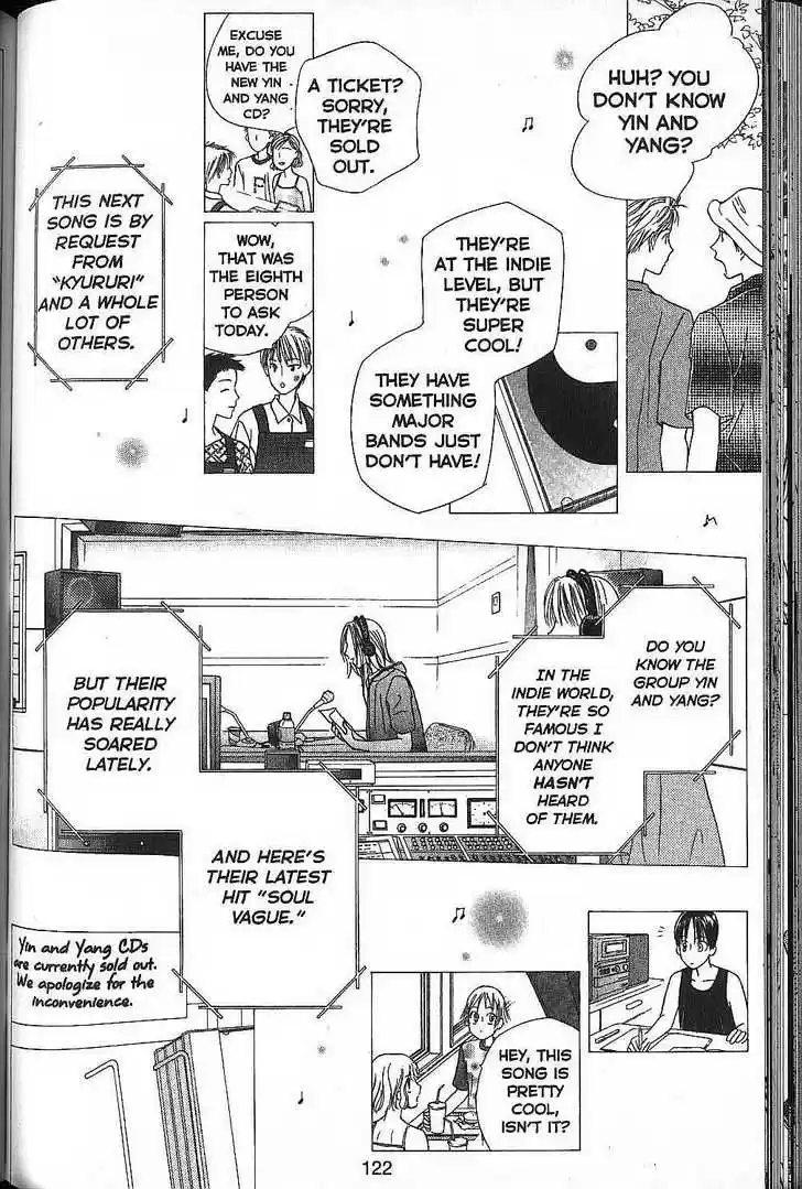 Kareshi Kanojo no Jijou 51