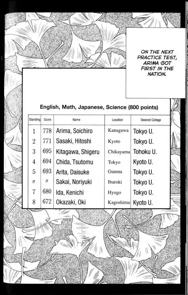 Kareshi Kanojo no Jijou 60