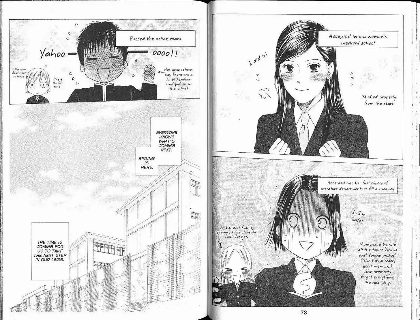 Kareshi Kanojo no Jijou 99