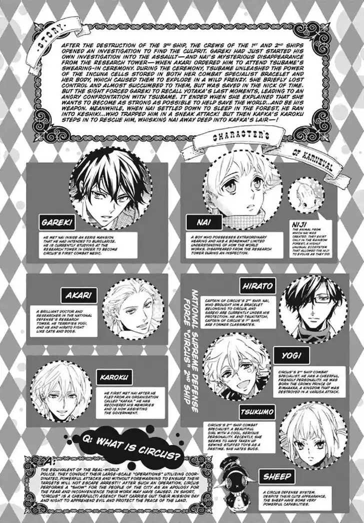 Karneval Vol.TBD Ch.127