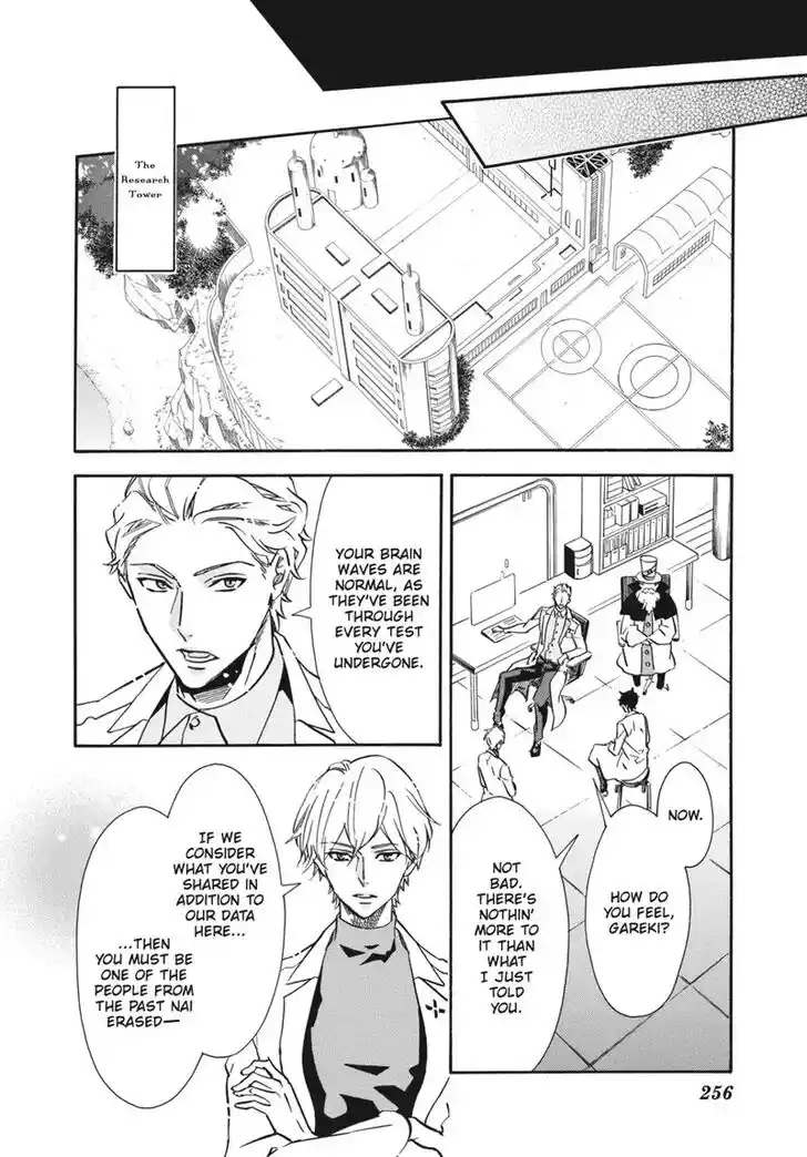 Karneval Vol.TBD Ch.156