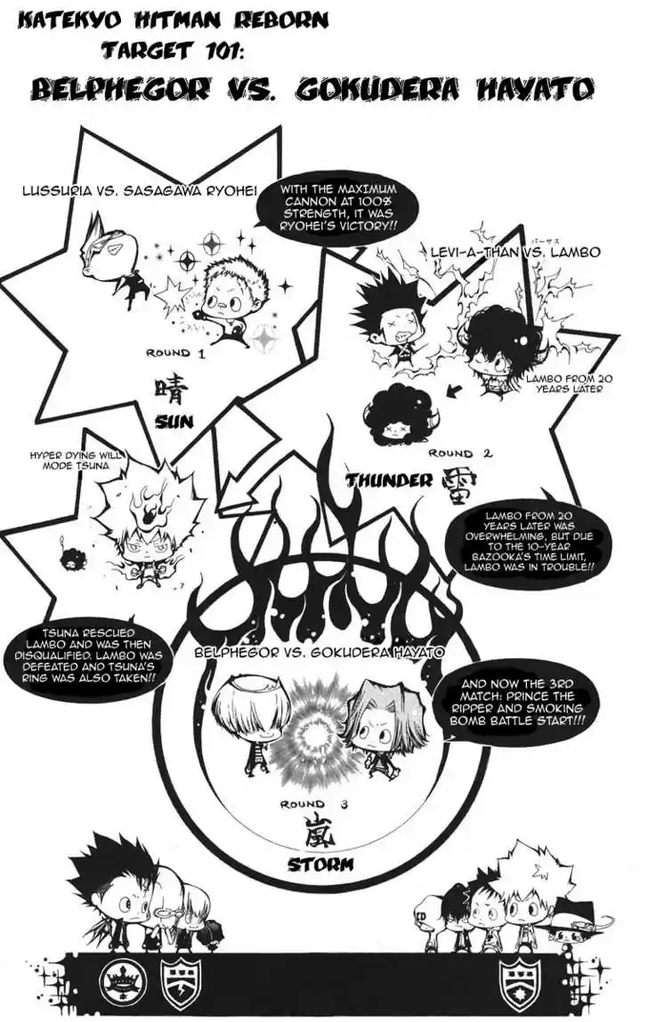 Kateikyoushi Hitman Reborn! 101