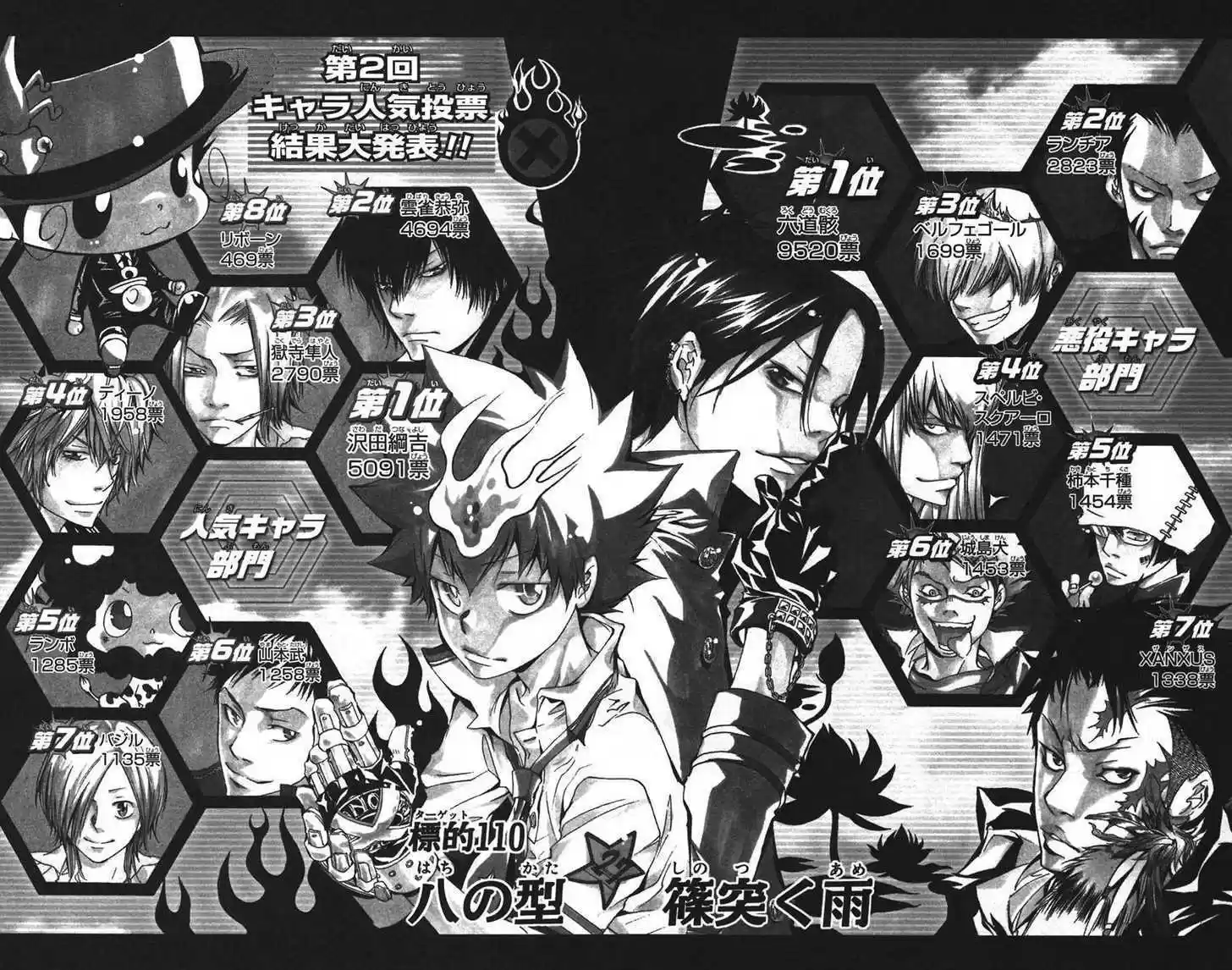 Kateikyoushi Hitman Reborn! 109