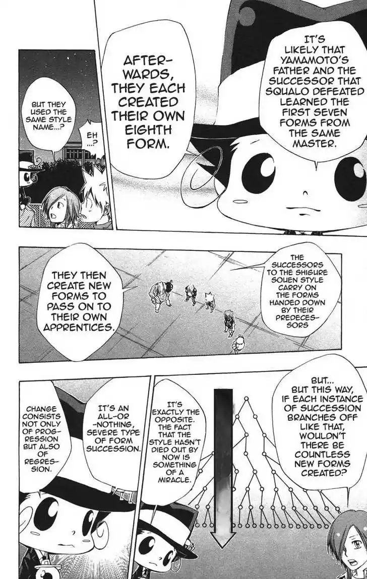 Kateikyoushi Hitman Reborn! 110